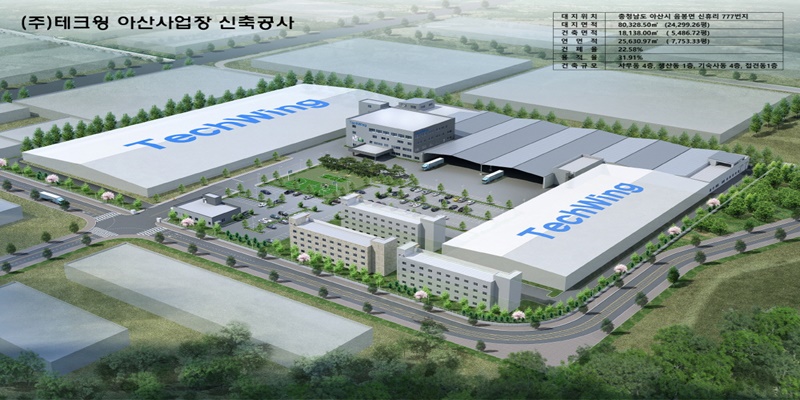 (주)테크윙 아산 테크노밸리공장 신축공사